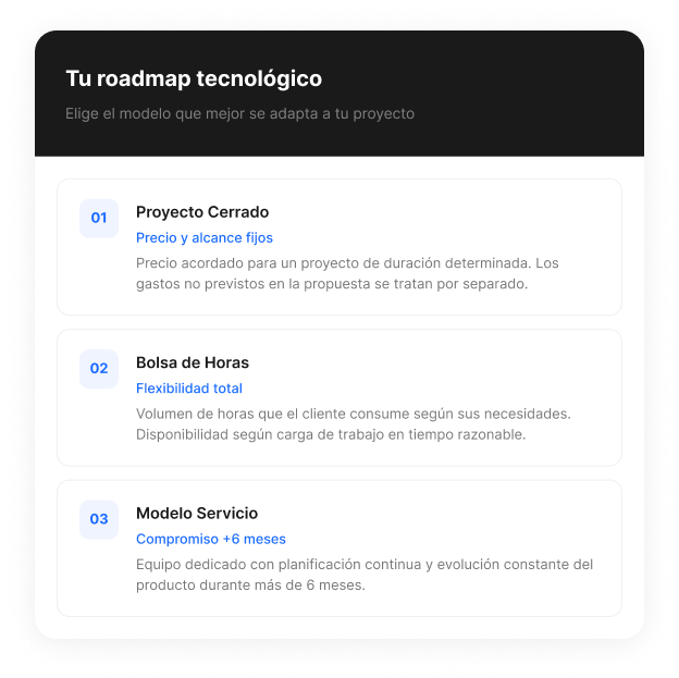 Modelos de colaboración SmartAoS: Proyecto Cerrado, Bolsa de Horas y Modelo Servicio